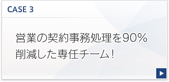 CASE3:営業の契約事務処理を90％削減した専任チーム！